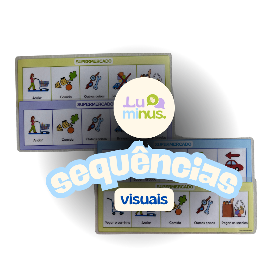 Sequências Visuais